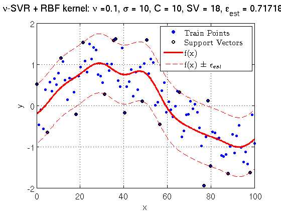 nonlinear_bignoise_nu001.png