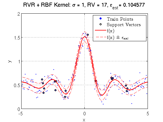 rvr_good_kernel.png