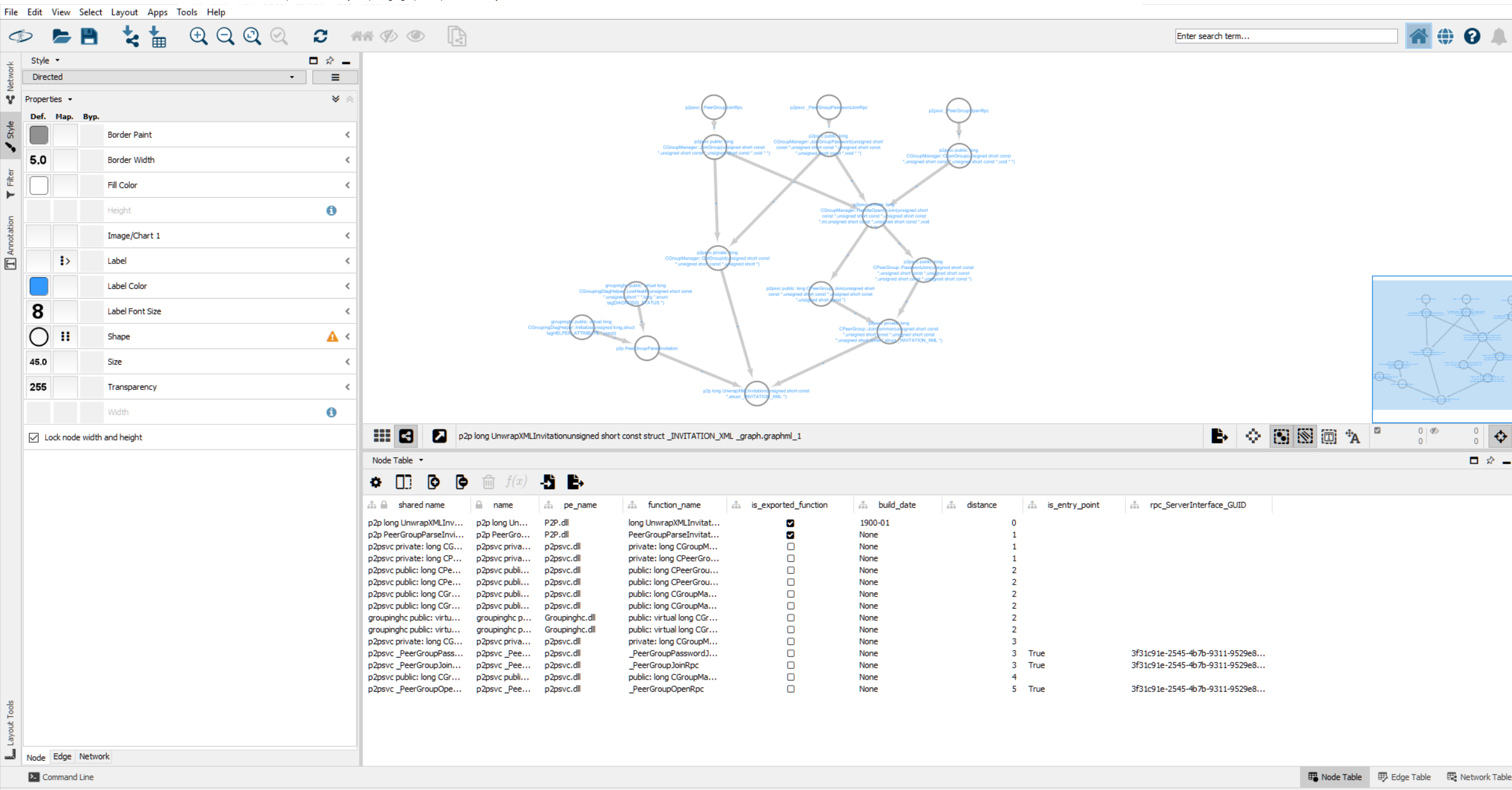 call_graph_cytoscape.png