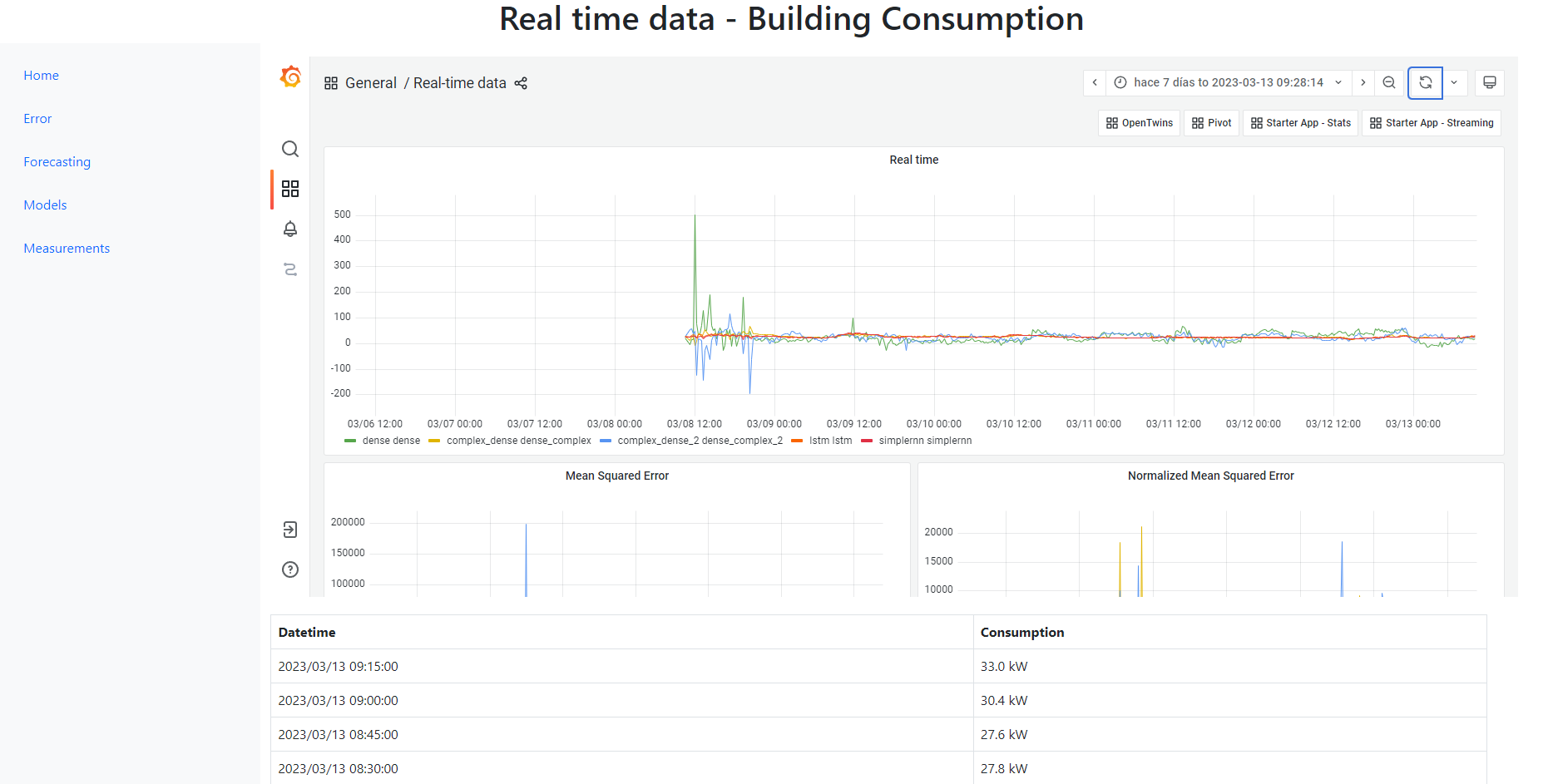 Real-Time-Monitoring.png