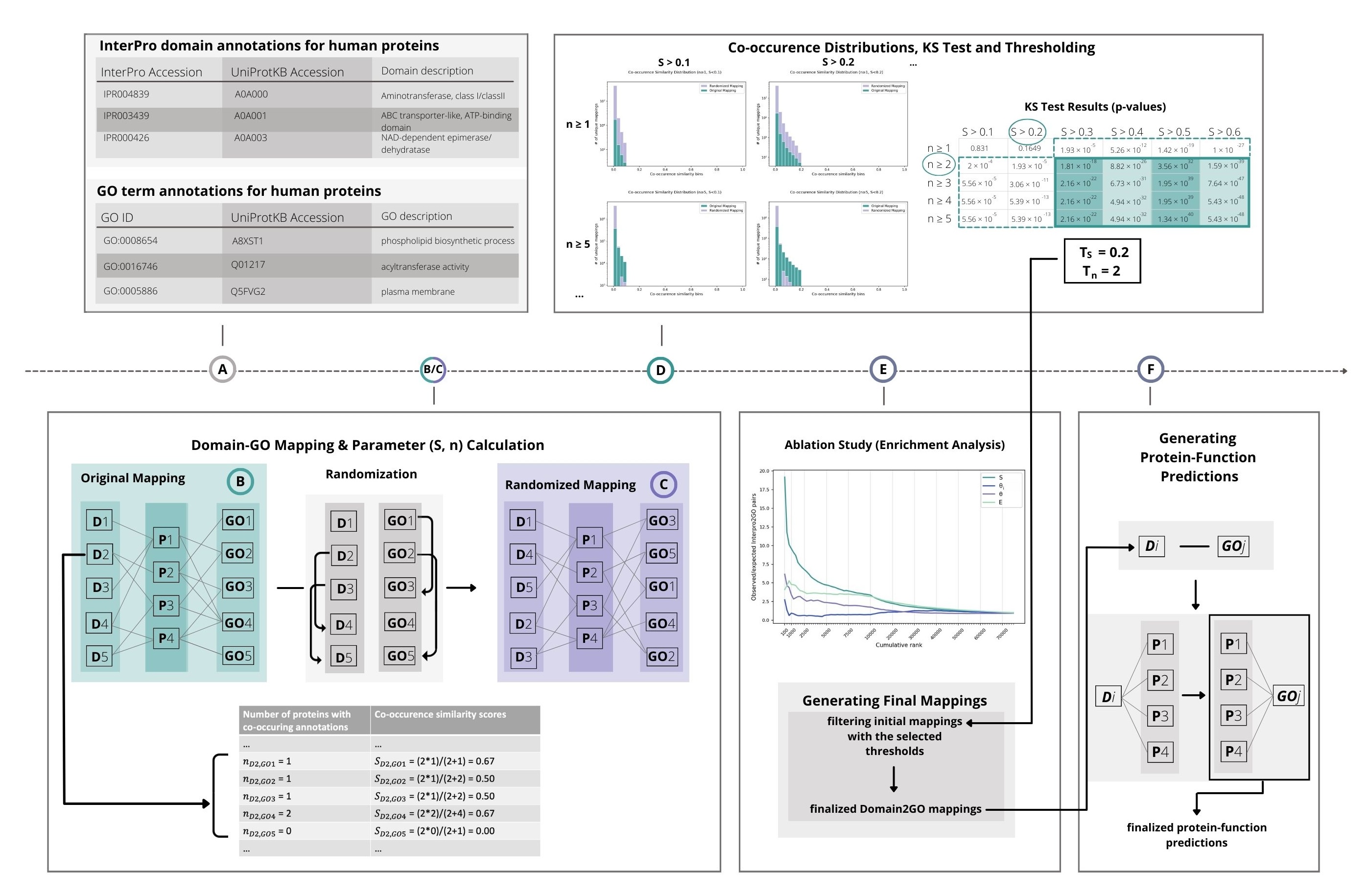 full_methodology.png