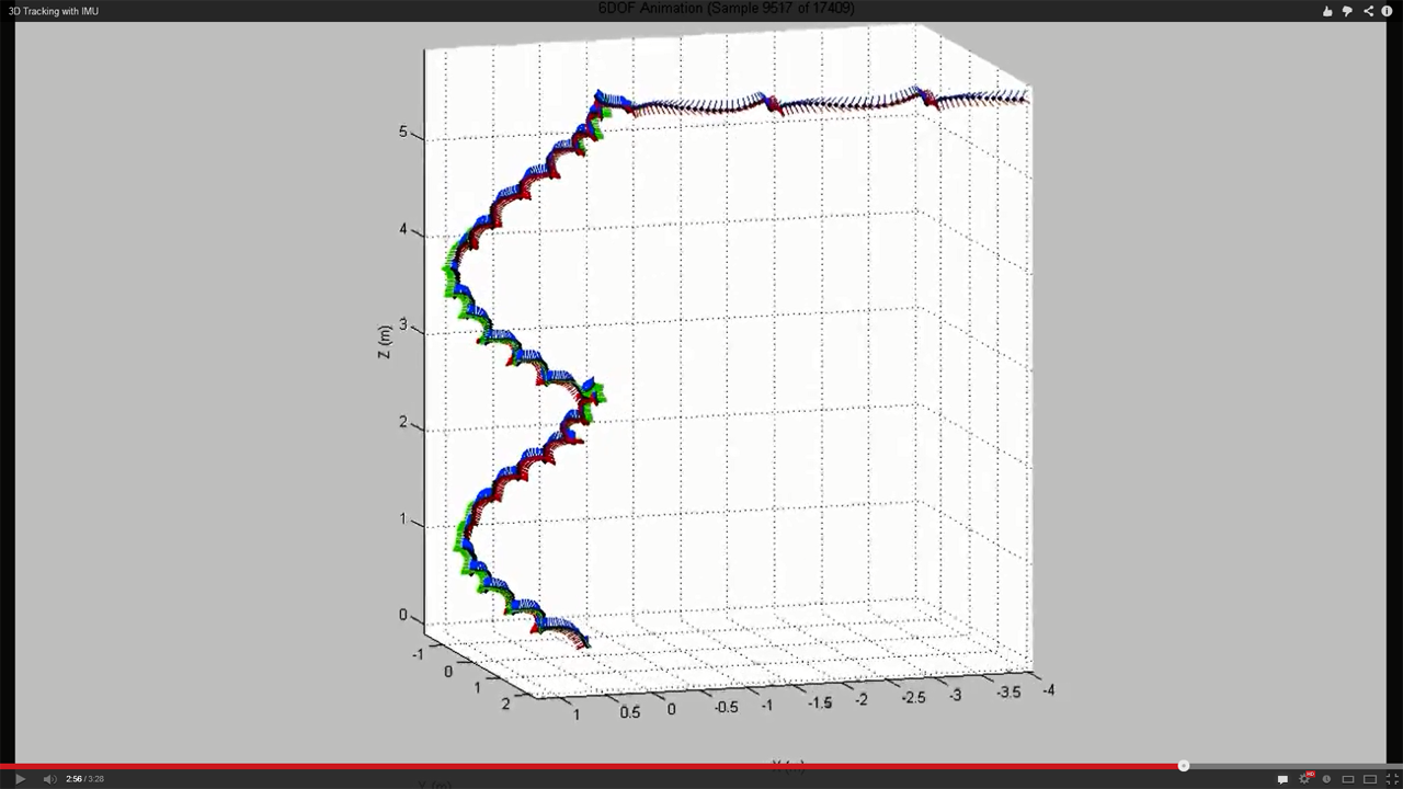 Screenshot - MATLAB Animation Spiral Stairs.png