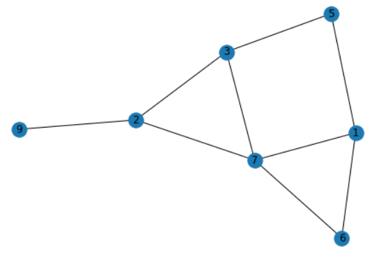 connected-graph.png