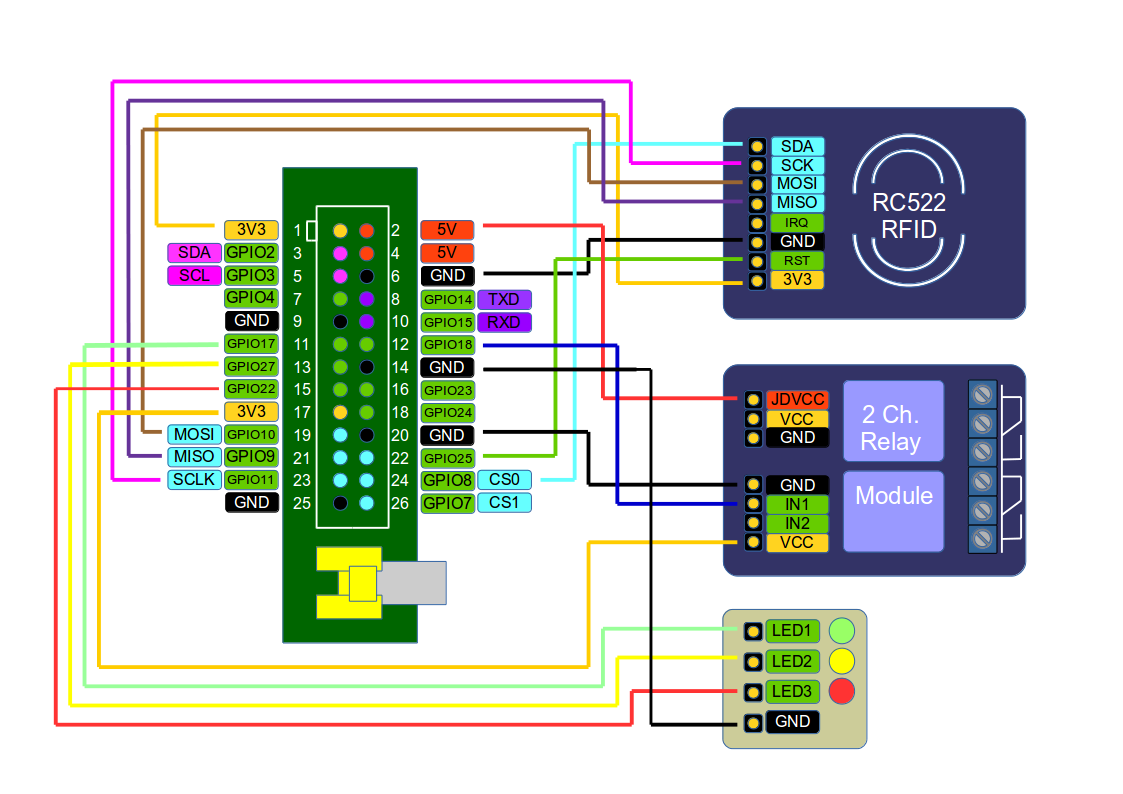 RoseGuarden_Schematic.png