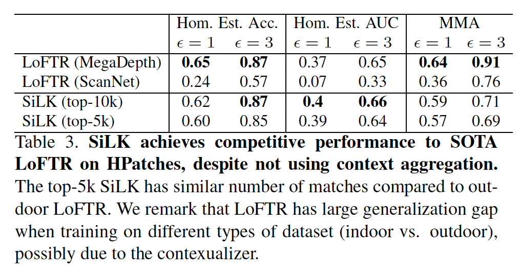 results-hpatches-dense.png