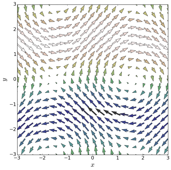 vector_field.png