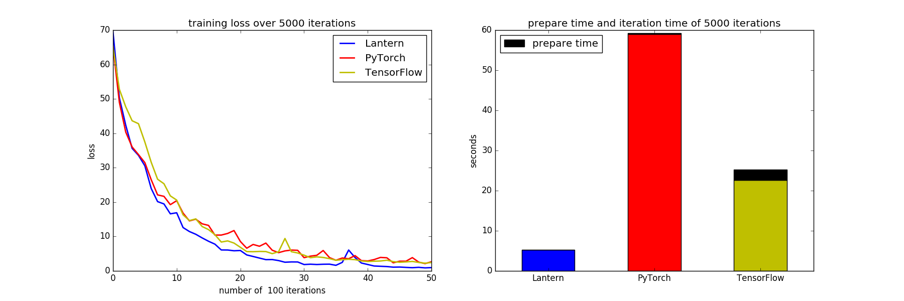 LSTM.png