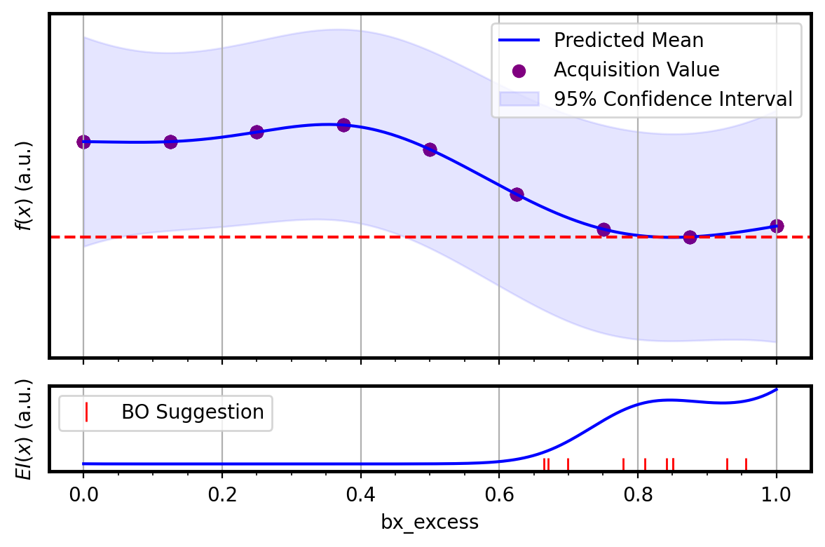 demo_ensemble_qNIPV_qNEI.png