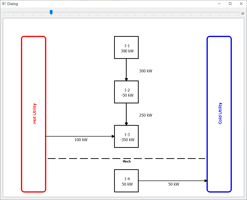 cascade-diagram.png