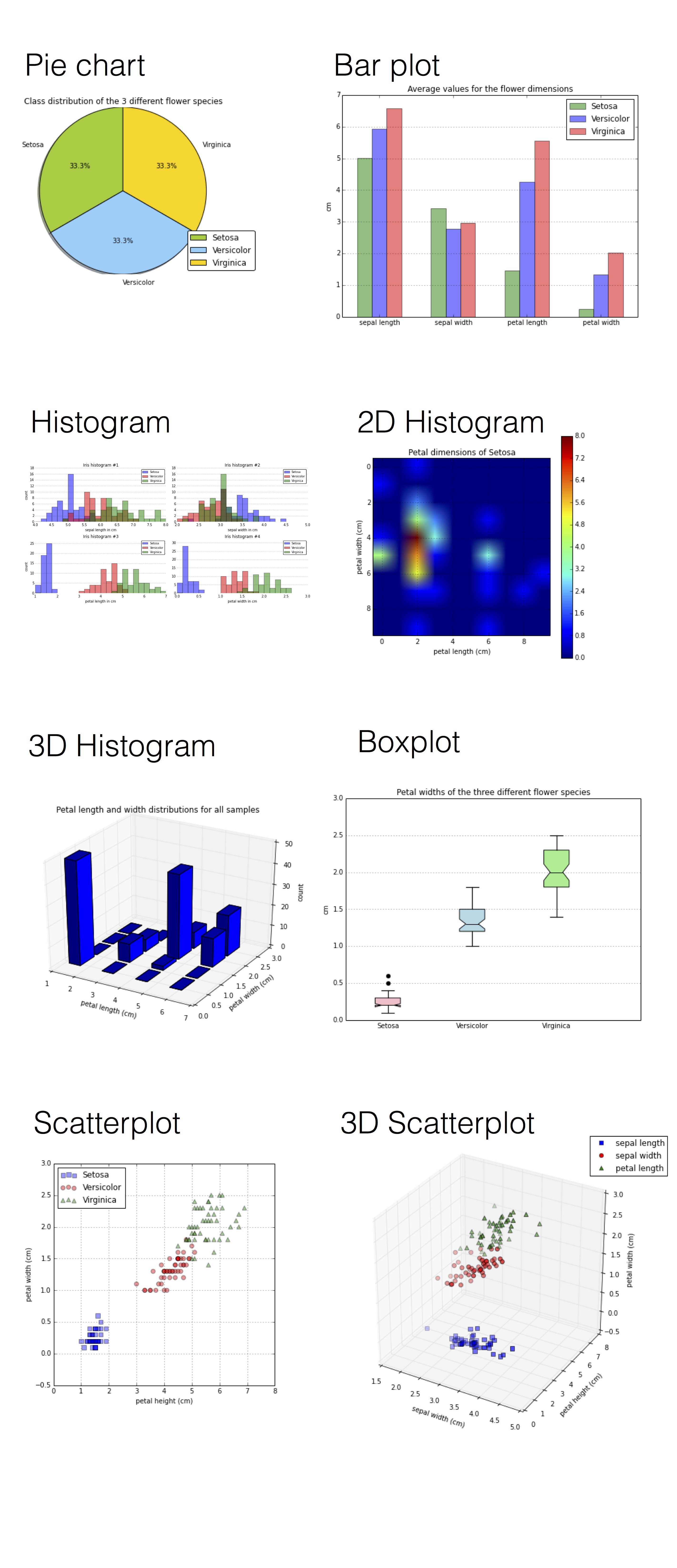 matplotlib_ex.jpg