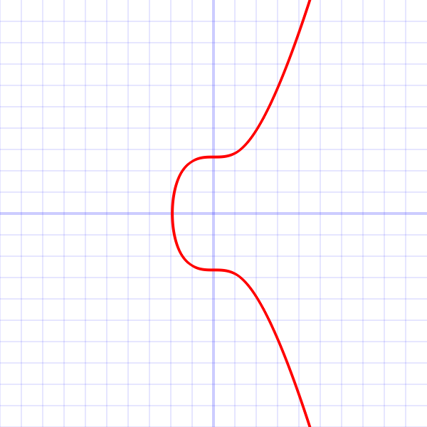 Secp256k1.png