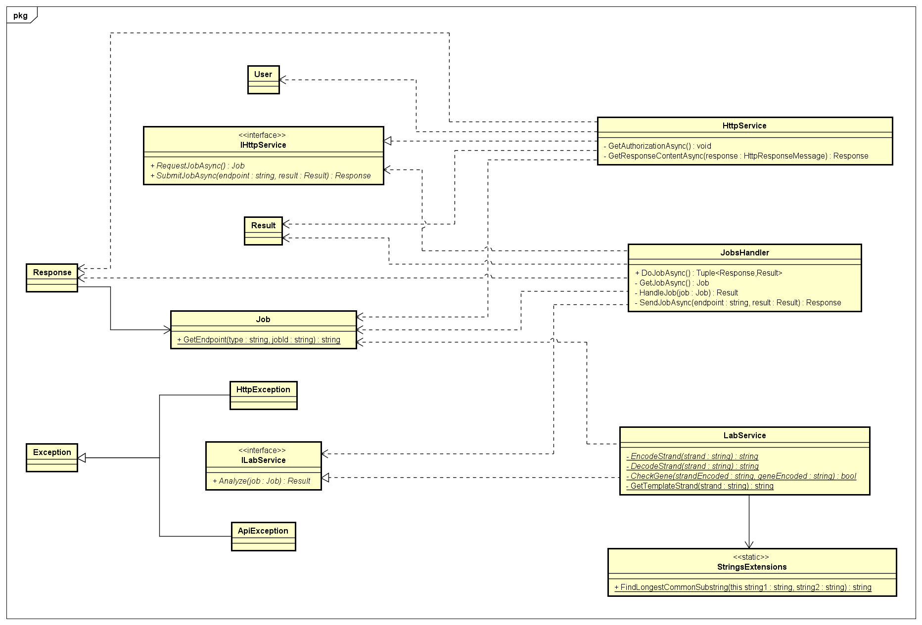 class-diagram.png