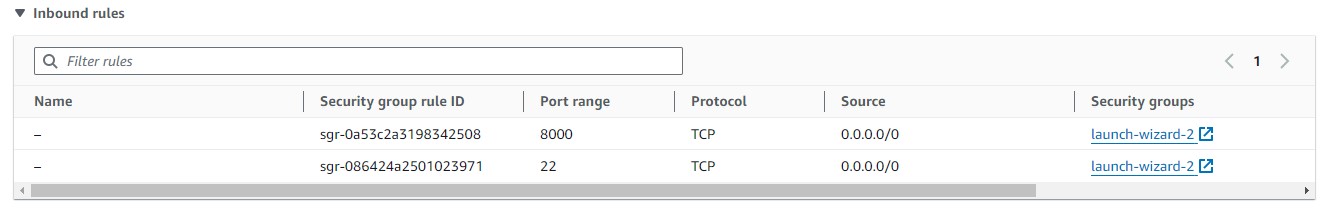 aws-seciurity-rules.jpg