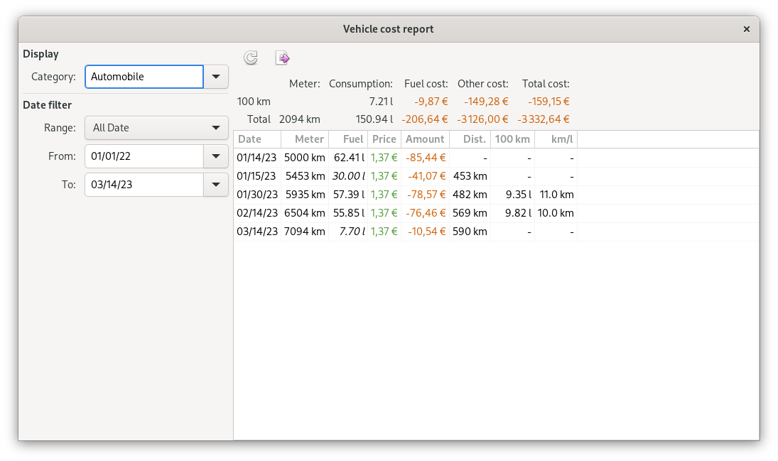 homebank-vehicule-cost-report.png