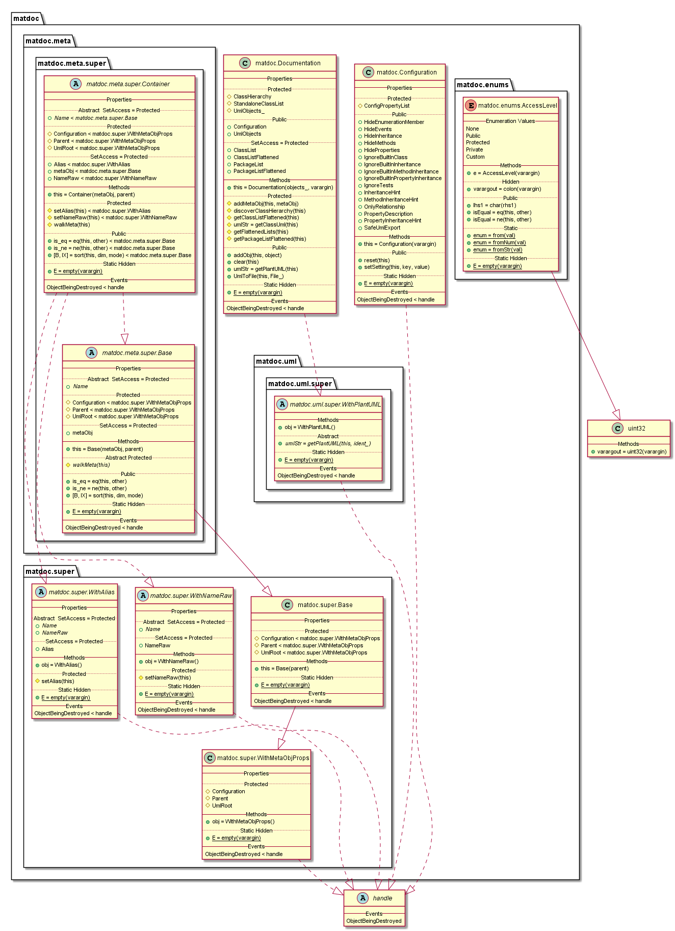 uml-diagram.png