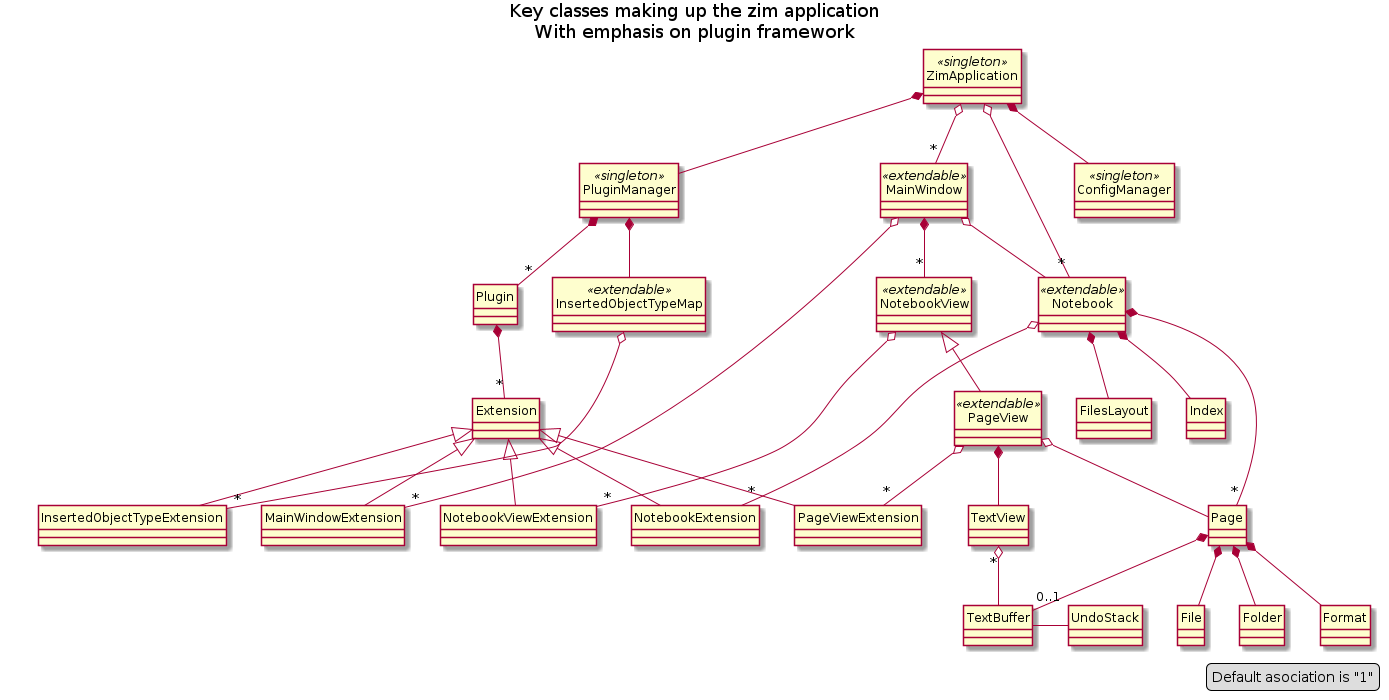 class_diagram.png