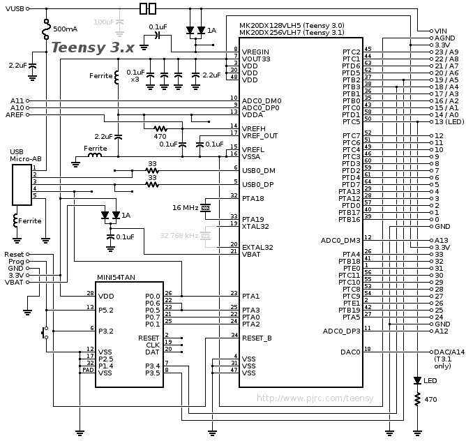 Teensy_3_1_schematic.gif