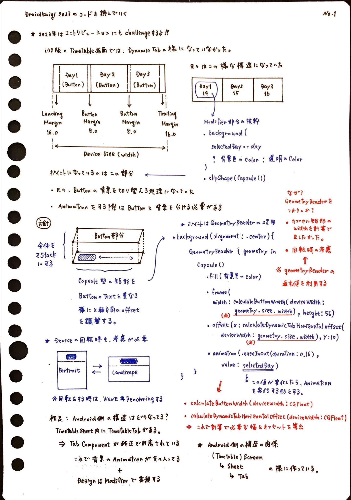 00-strategy-note-volume1.jpg