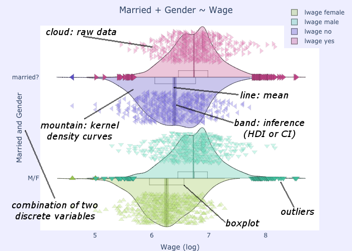 cloudy_mountain_plot_elements.png