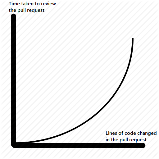 super_serious_graph.png