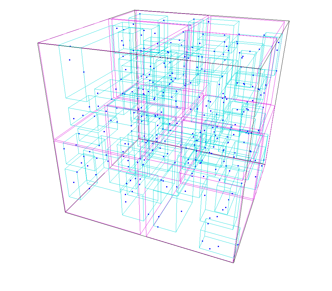 rtree-example.png