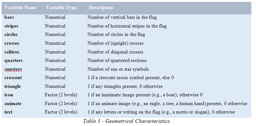 table_3.PNG