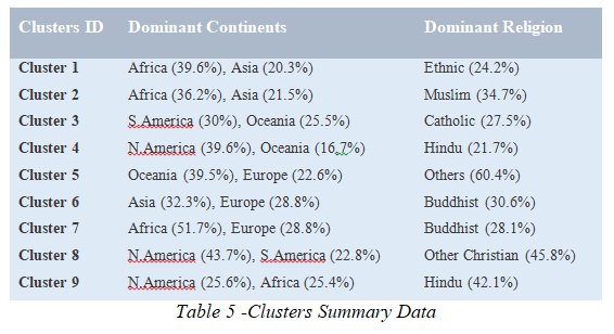 table_5.PNG