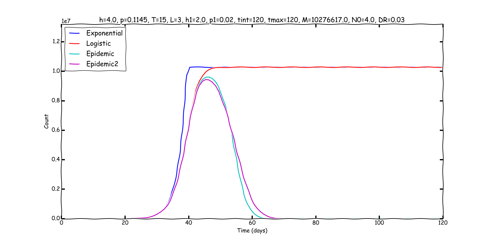 example_no_shock_comp.png