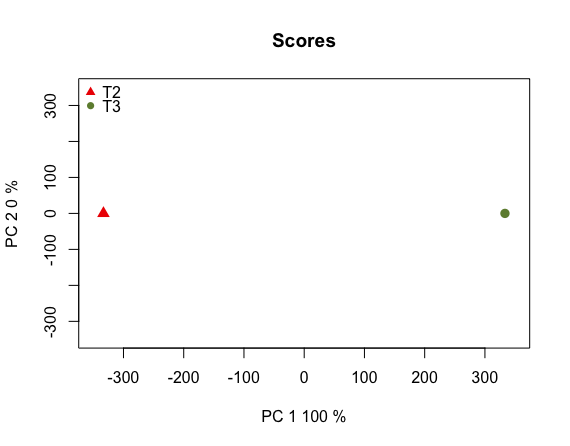 PCA_plot.png