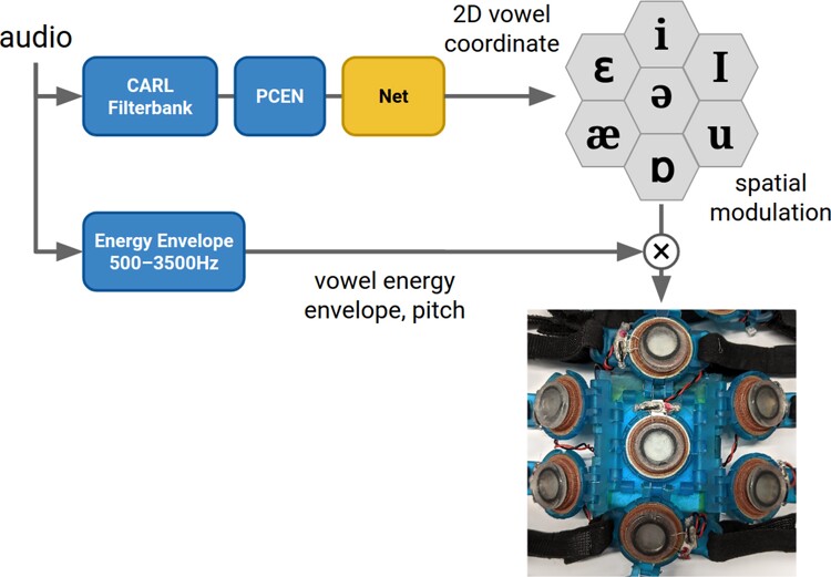 vowel_diagram.jpg