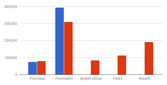 benchmark-0.png