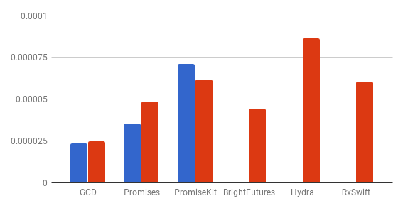 benchmark-2.png