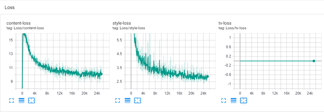 loss_curves.PNG