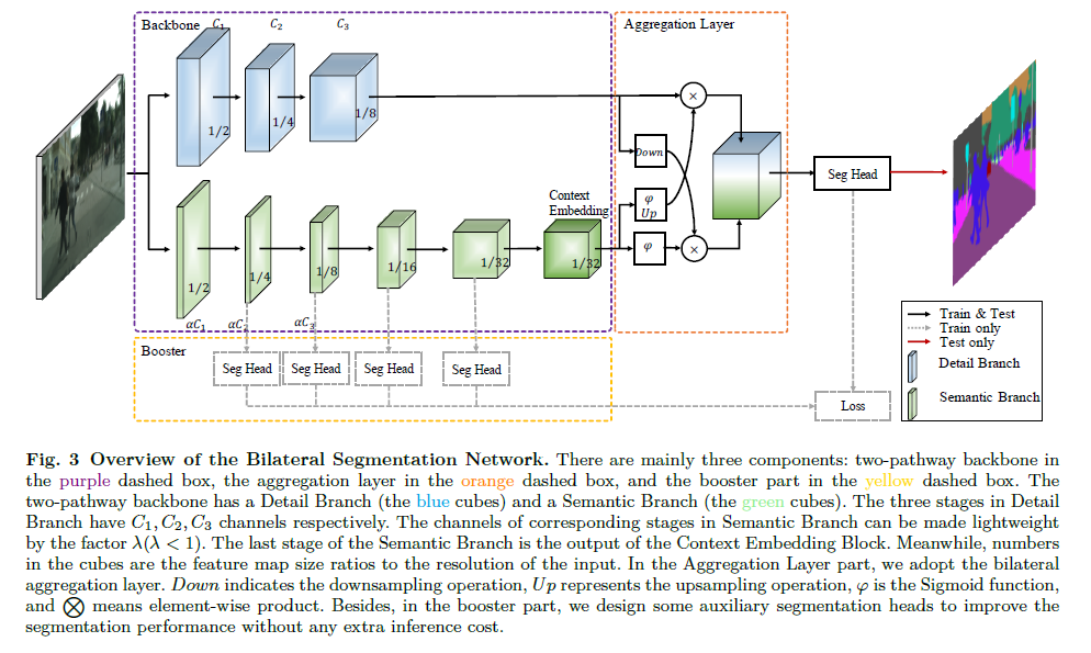 mode_architecture.png