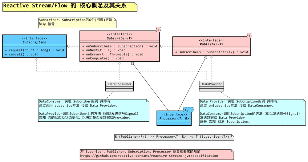 rs-class-diagram.png