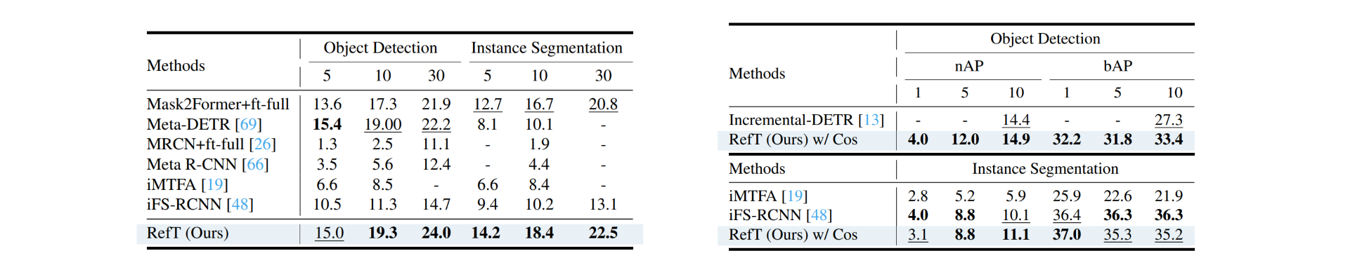 fsis_res.png