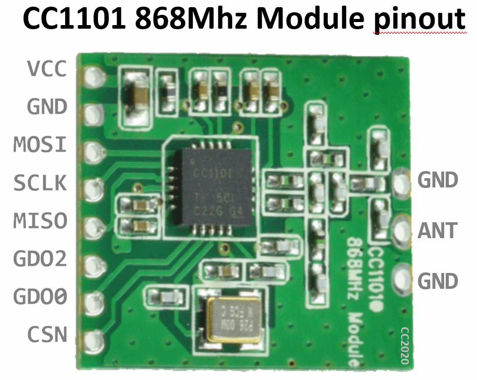 CC1101 868MHz pinout.png