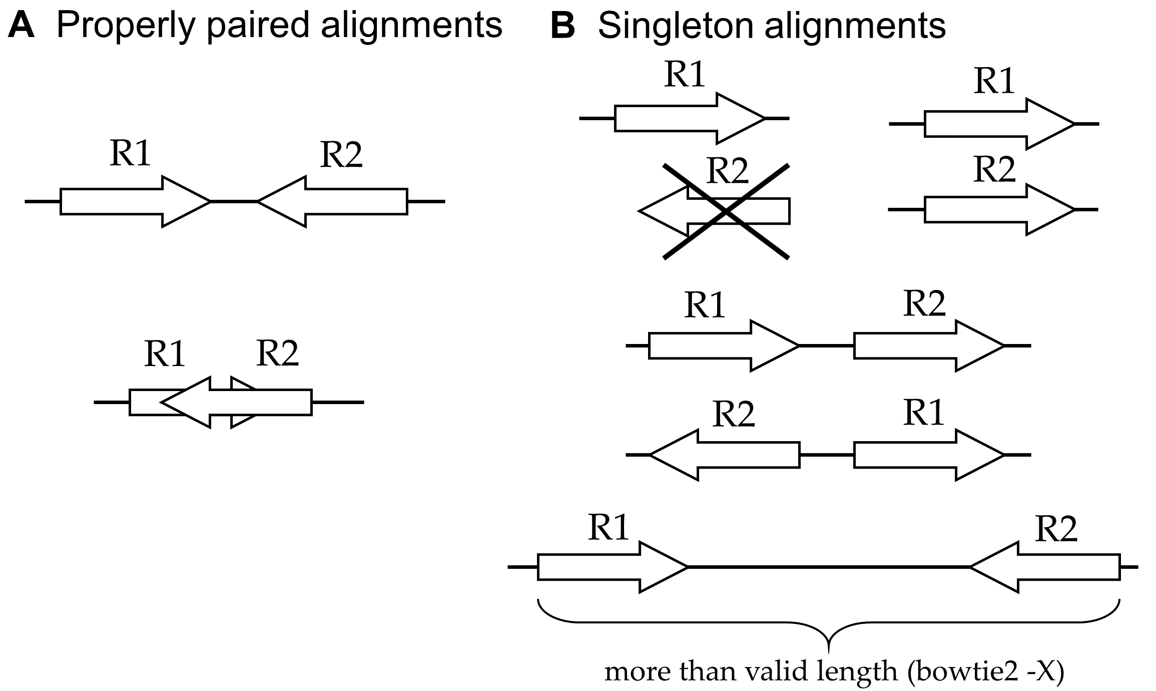 alignments.png