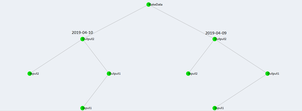 example_dependency_graph.png