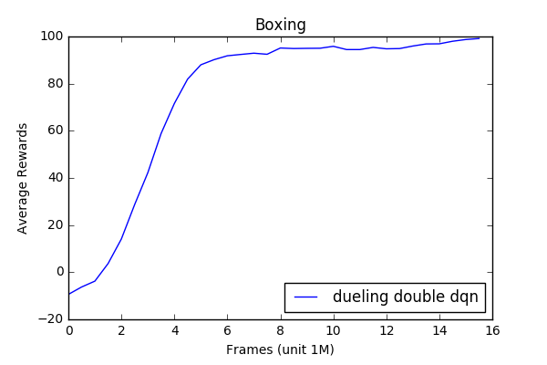 boxing.png