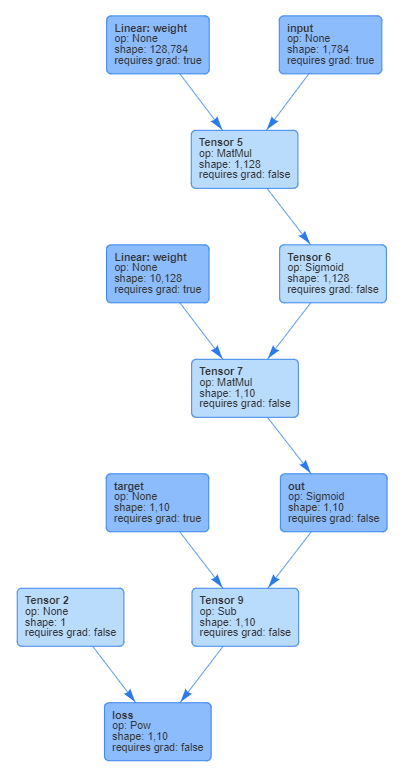 exampleGraph.png