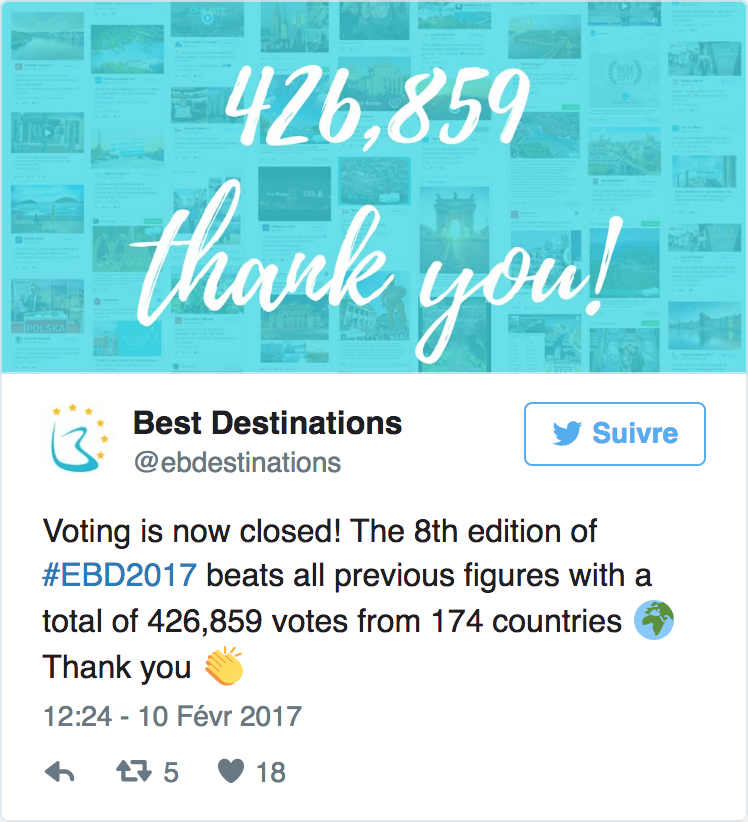 european-best-destination-2017-closed_tweet.png