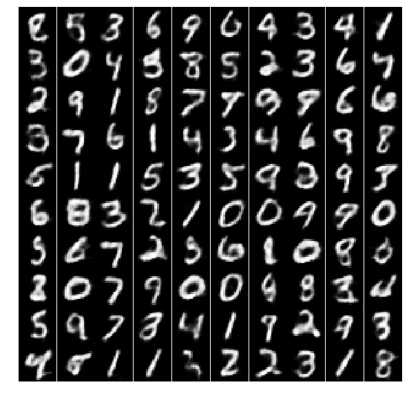 mnist_test_recon.png