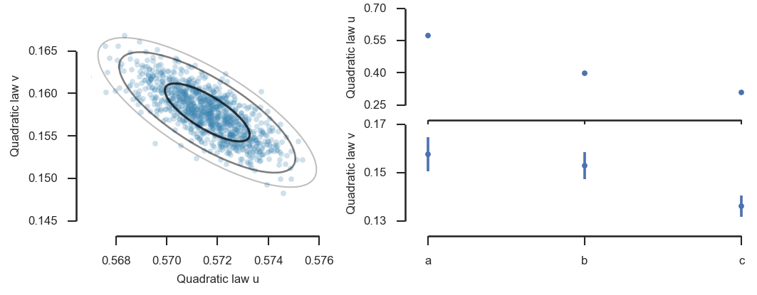 example_coefficients.png