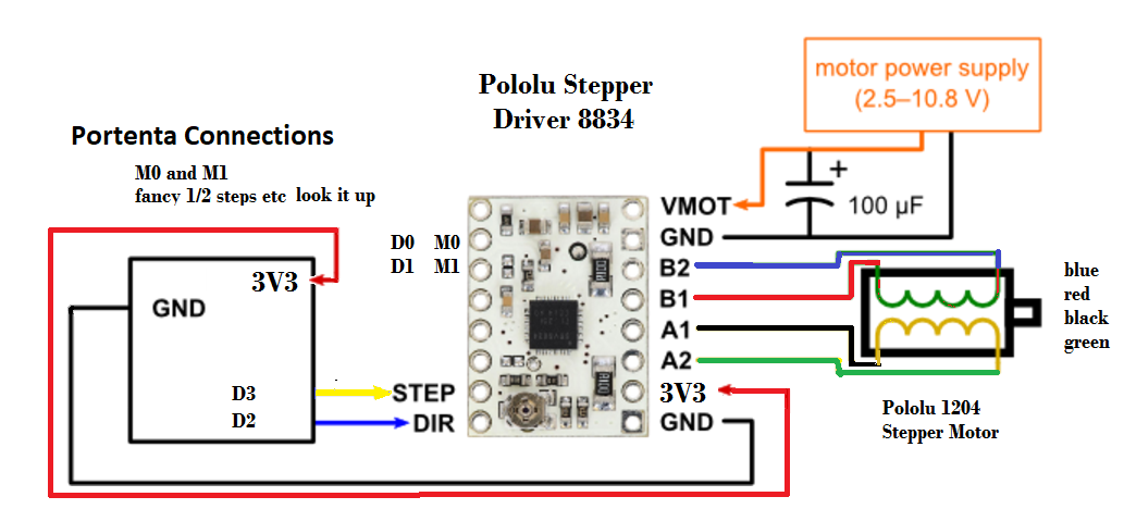 b-b-e-stepper-motor.png