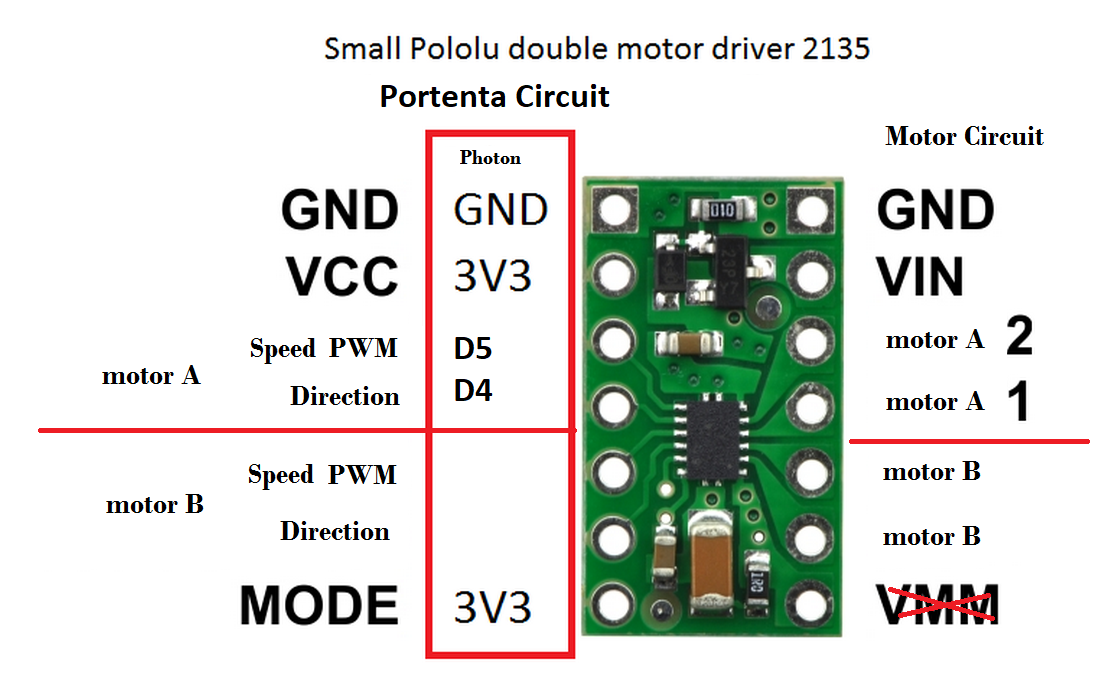 b-b-f-small-dual-dc-motor-driver.png