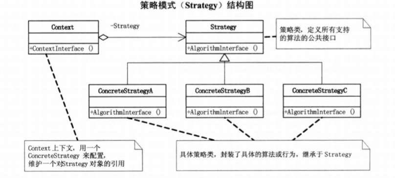 策略模式.png