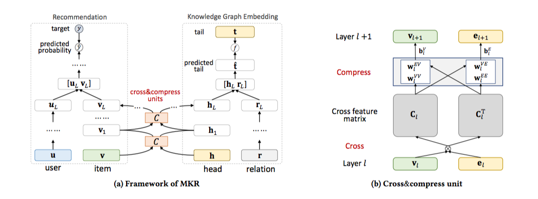 framework.png