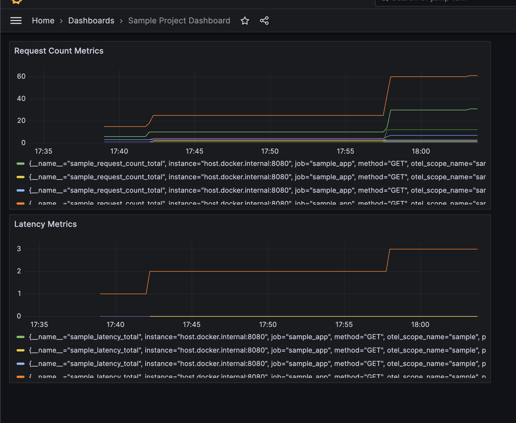 grafana-dashboard.png