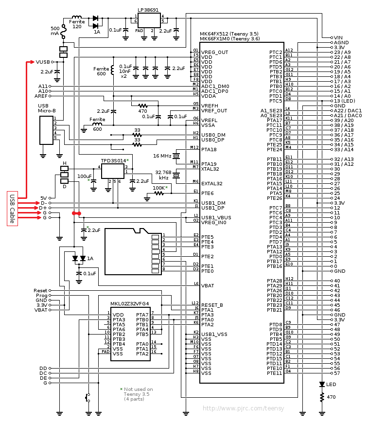 Schematic36_USBHS.png